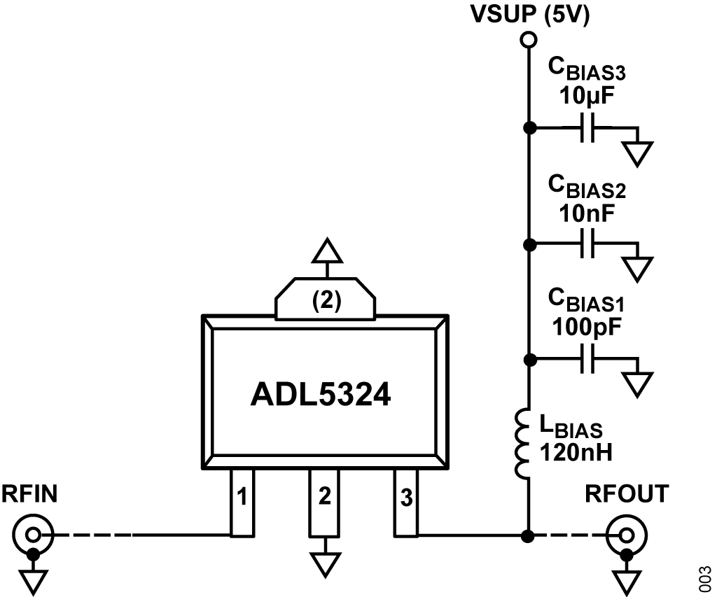 図 3. ADL5324 の DC バイアス・インダクタとコンデンサ