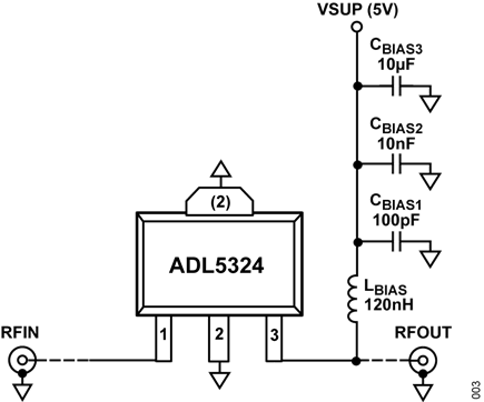 Figure 3. ADL5324 DC Bias Inductor and Capacitors