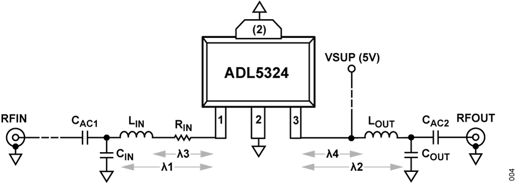 図 4. ADL5324 の外付けマッチング回路