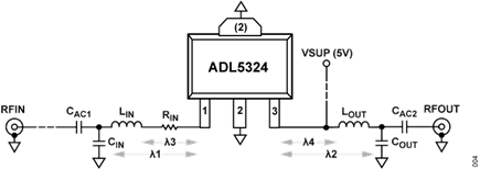 Figure 4. ADL5324 External Matching Network