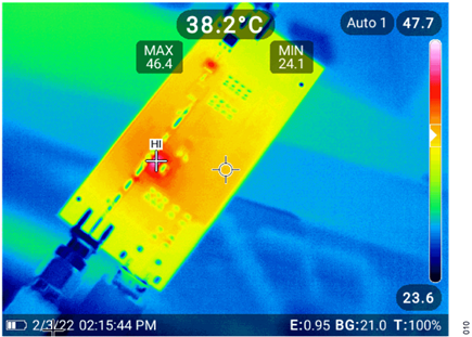 Figure 10. CN0551 Thermal Performance (RF Input Power = -10 dBm)