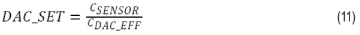 必要なCAPDAC設定を計算するための式。