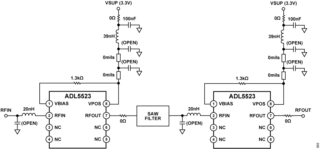 図 3. ADL5523 アンプの基本的なカスケード接続