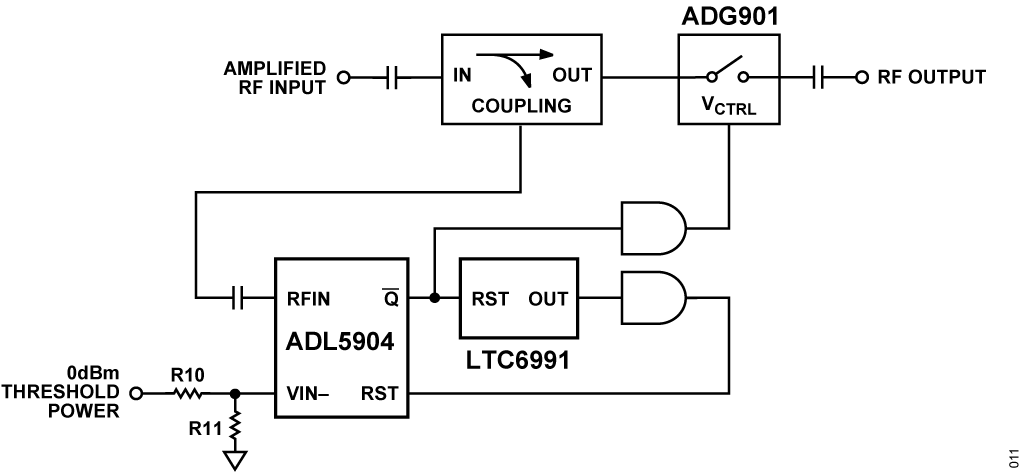 図 11. CN0555 過電力保護回路