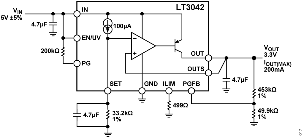 図 17. LT3042 の 3.3V 出力用構成