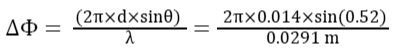 Formula used in calculating the optimal phase shift between the two elements