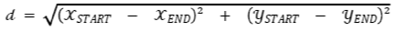 Formula to calculate the distance between the starting and ending angular positions and its slope