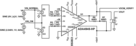 Figure 7. ADA4945-1 LTspice Simulation Circuit