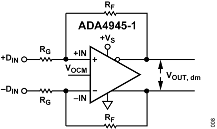 Figure 10. ADA4945-1 Configured for Balanced (Differential) Inputs
