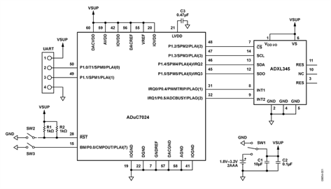 ADXL345 and ADuC7024 in 4-Wire SPI Configuration ADXL345 and ADuC7024 in 4-Wire SPI Configuration