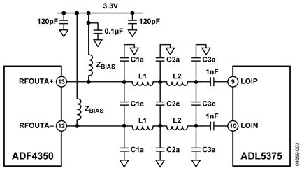 ADF4350 RF Output Filter Schematic