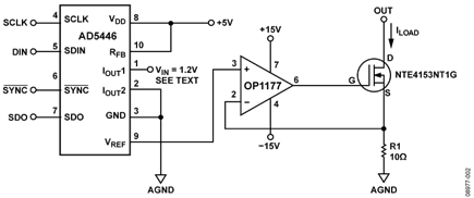 Current Source Using a Current Output DAC Connected in the “Reverse” Voltage Mode