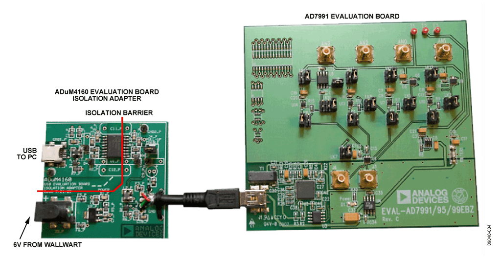 Photo of ADuM4160 USB Evaluation Board
