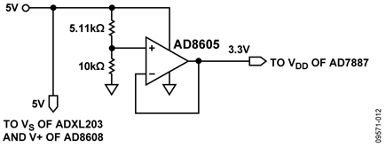 VDD Supply for AD7887 for Ratiometric Operation