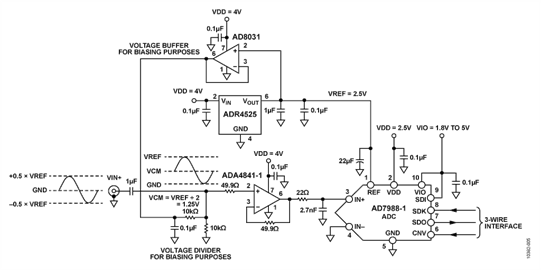 Enhanced Circuit Including a Common-Mode Buffer Enhanced Circuit Including a Common-Mode Buffer
