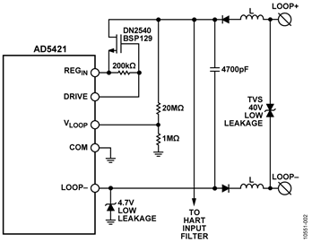 MOSEFT Connected to the AD5421 Loop Power Supply