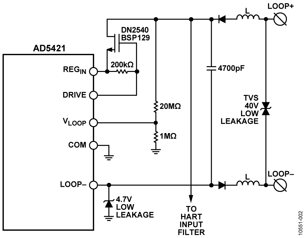 MOSEFT Connected to the AD5421 Loop Power Supply