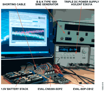 Switching Speed and Settling Time Lab Test Setup