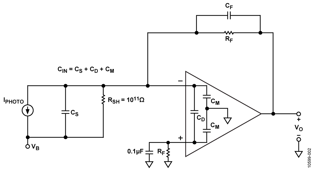 Wideband Photodiode Preamp Equivalent Circuit for AC and Noise Analysis