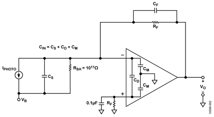 Wideband Photodiode Preamp Equivalent Circuit for AC and Noise Analysis