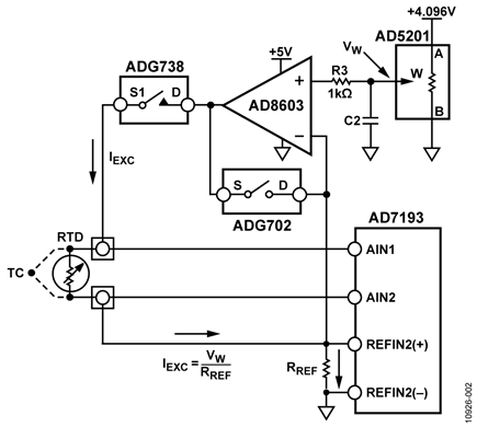 External Programmable Current Source and Bias Voltage Generator