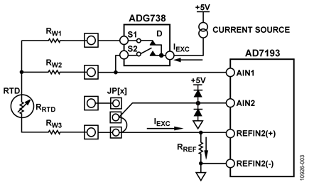 Connector and Jumper Configuration for 3-Wire RTD Sensor