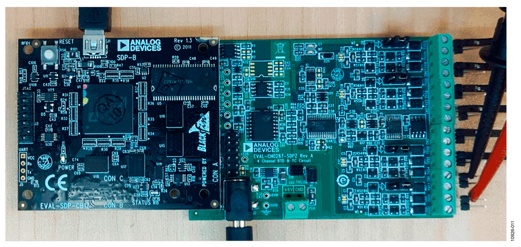 EVAL-CN0287-SDPZ Evaluation Board Connected to the EVAL-SDP-CB1Z SDP-B Board