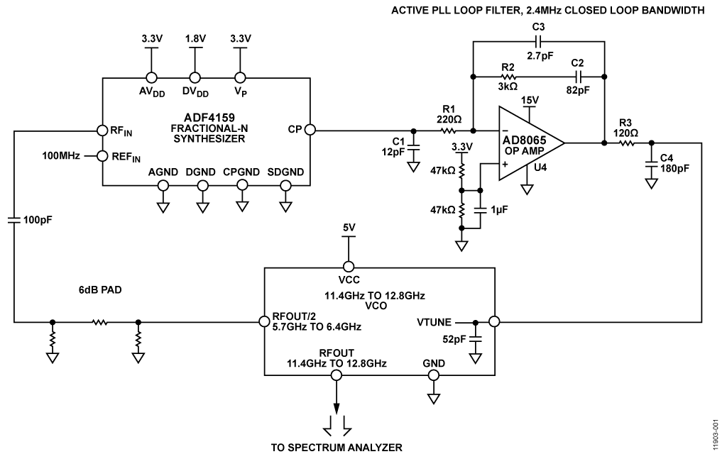 Block Diagram of ADF4159, AD8065 Active Loop Filter, and 11.4 GHz to 12.8 GHz VCO