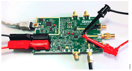 Photo of EV-ADF4159EB1Z Board and Test Setup Showing External Connections