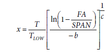 CN0338 equation 24