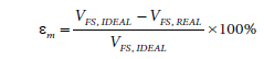 CN0345 equation 5