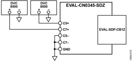 Settling Time Evaluation Setup using DC Calibrators