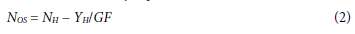 Equation 2