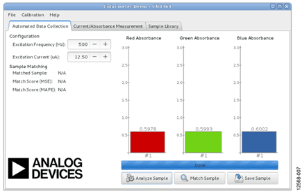 Figure 7. Automated Data Collection Tab Display