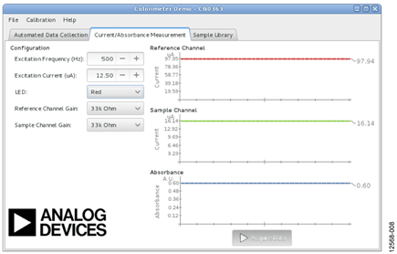Figure 8. Current/Absorbance Measurement Tab Display