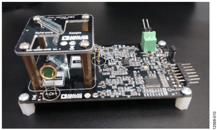 Figure 10. Photo of EVAL-CN0363-PMDZ
