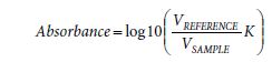 Equation 5