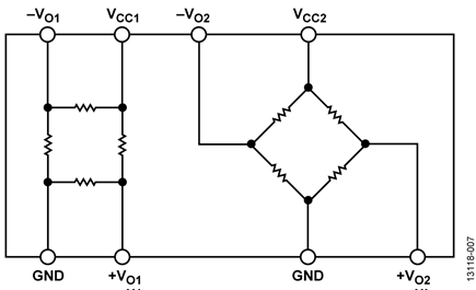 ADA4571 Dual Wheatstone Bridge Configuration