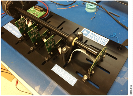 Bench Test Setup with Brushless DC Motor