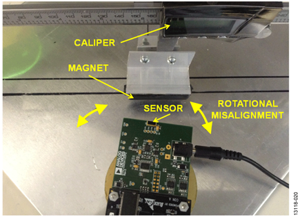 Photo of Bench Test Setup: Rotational Misalignment