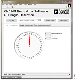 Screenshot of CN0368 Evaluation Software, Rotary Measurement Tab Screenshot of CN0368 Evaluation Software, Rotary Measurement Tab