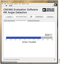 Screenshot of CN0368 Evaluation Software, Linear Measurement Tab Screenshot of CN0368 Evaluation Software, Linear Measurement Tab