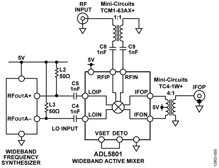 ADL5801 Mixer LO input