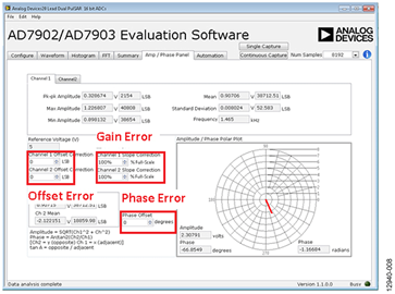 Receiver Subsystem Calibration GUI Receiver Subsystem Calibration GUI