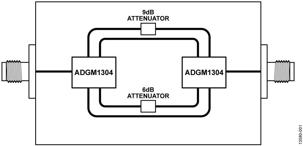RF Switchable Attenuator Simplified Circuit Diagram