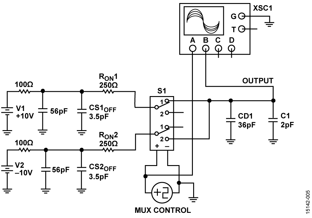Multisim Settling Time Model of the ADG5207