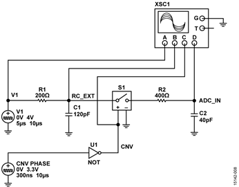 Multisim™ Settling Time Model of the AD4003 and RC Noise Filter
