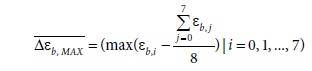 Equation A