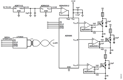 Linear 16-Bit Buffered Triple Output Voltage Output DAC