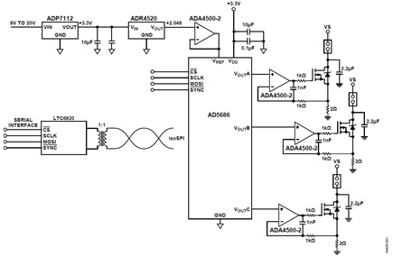 Linear 16-Bit Buffered Triple Output Voltage Output DAC